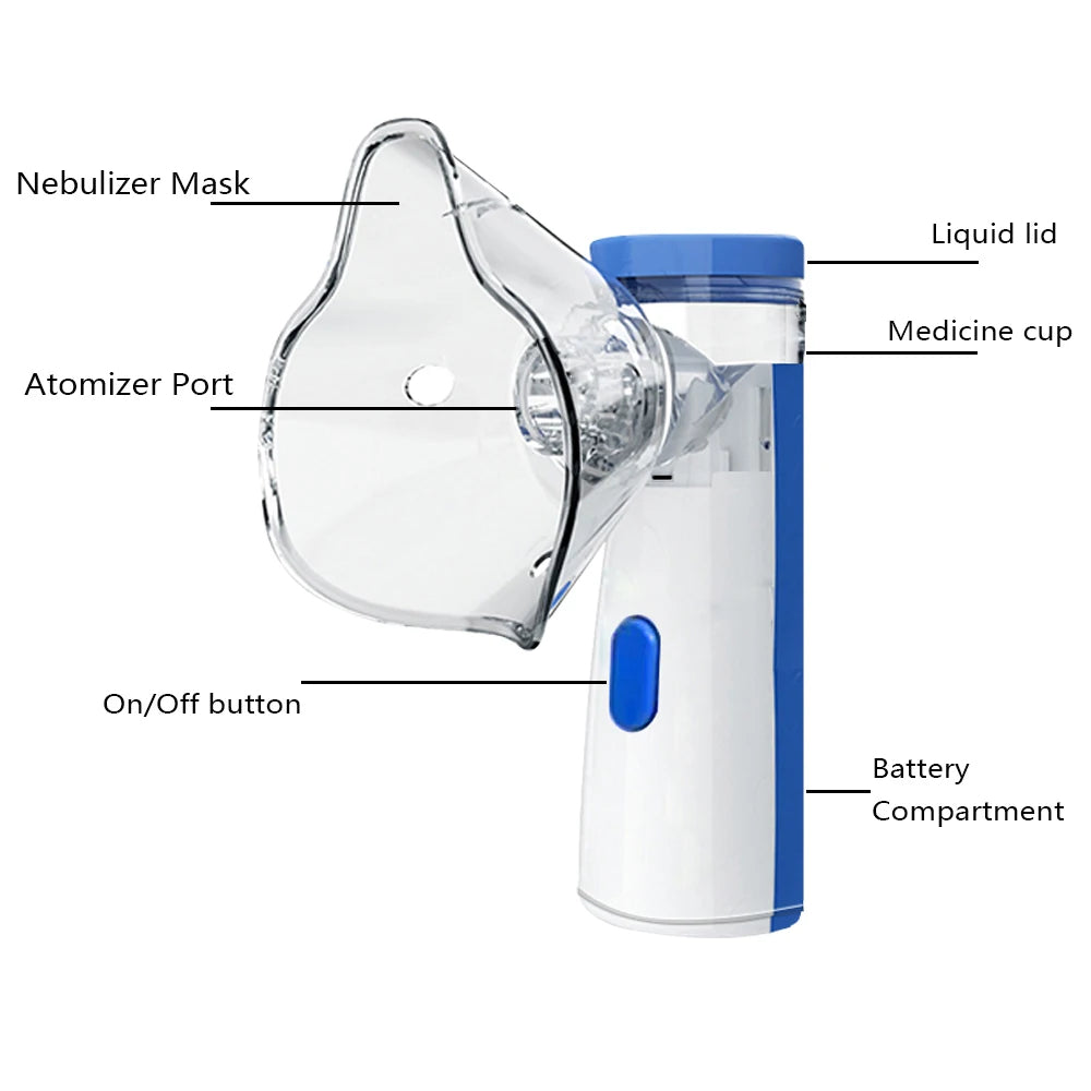 Portable Nebulizer